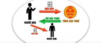 Hóa đơn điện tử có mã xác thực của Tổng Cục Thuế